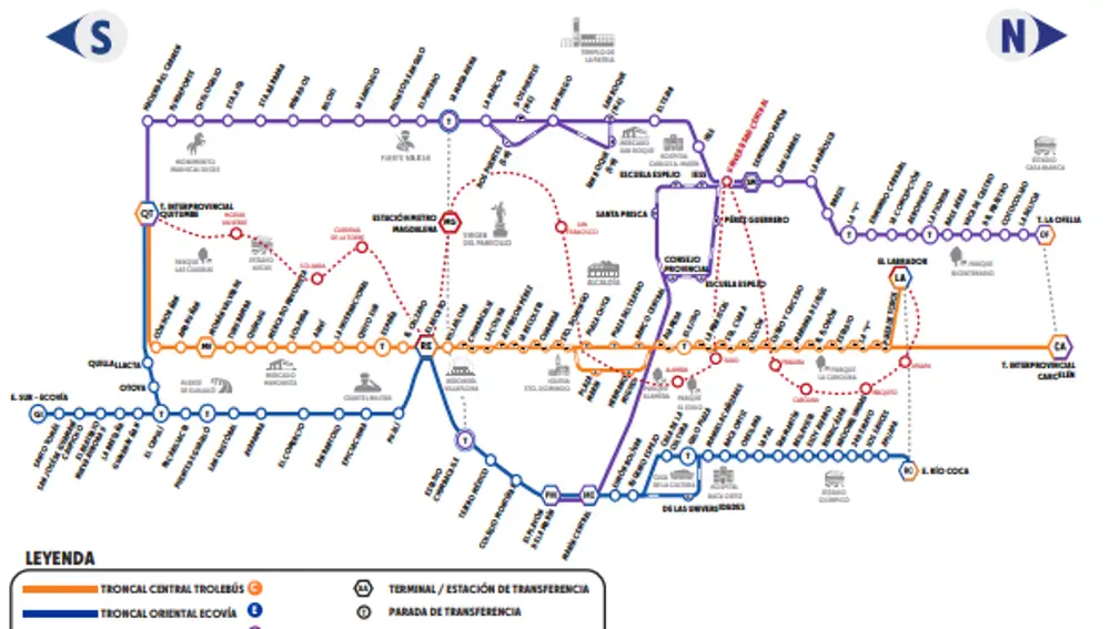 Sistema Metropolitano de Transporte en Quito