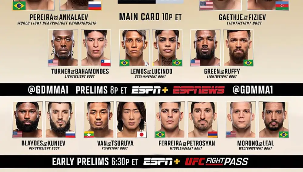Cartelera UFC 313