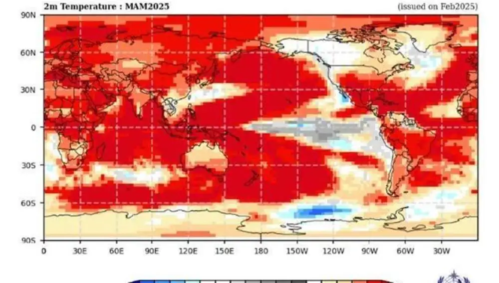 Pronóstico de temperaturas