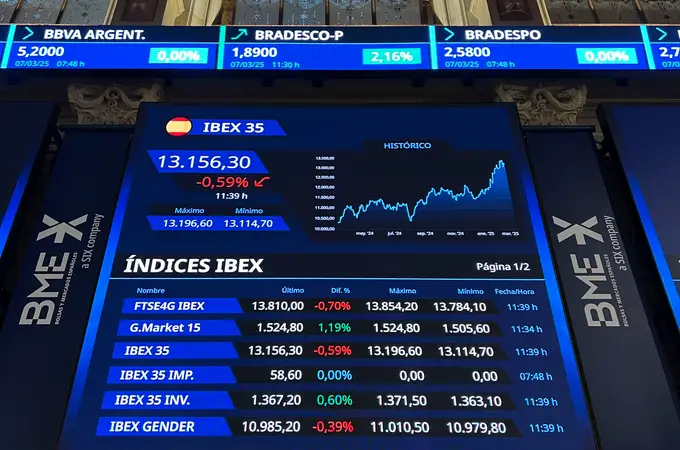 Los españoles dan la espalda a los depósitos: el dinero huye en masa hacia fondos y acciones Los españoles dan la espalda a los depósitos: el dinero huye en masa hacia fondos y acciones