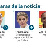 Caras de la noticia