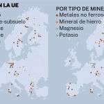 Explotación minera y minerales