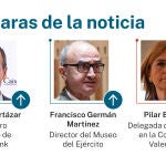 Las caras de la noticia