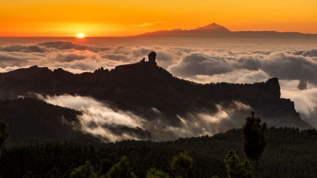 Descubre el clima el Canarias a lo largo del año: ¿Cuándo es mejor viajar?