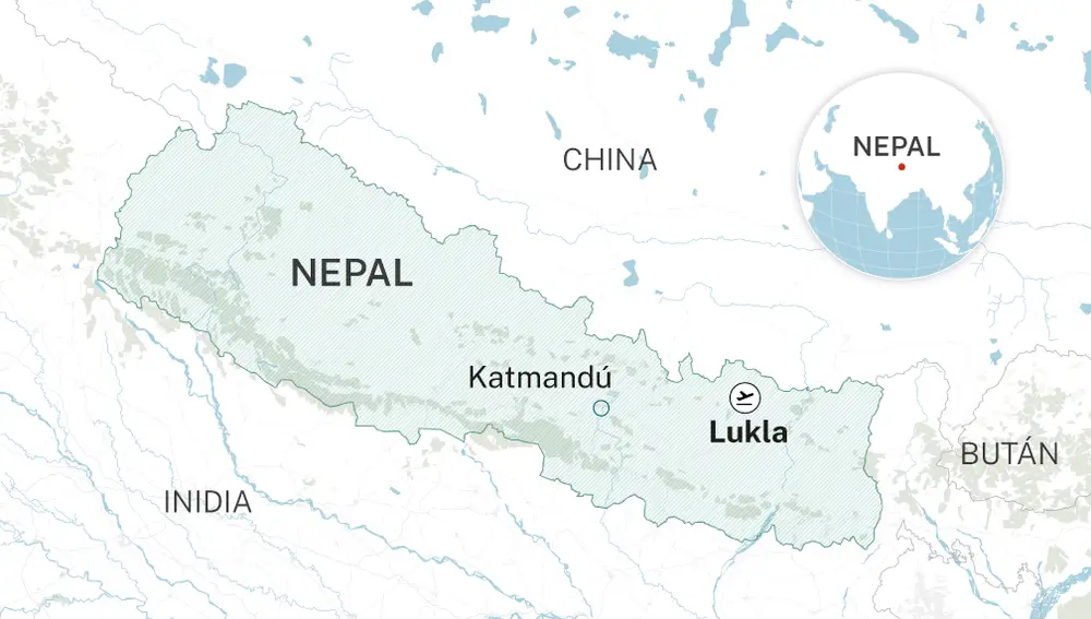 Lukla (Nepal)