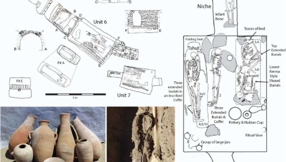 Unidades 6 y 7 del Cementerio Norte, con detalle de los entierros de la Unidad 7. Fotografías de cerámica, incluido un cuenco nubio y el Ushabti de Tahut in situ (preparado por Smith).