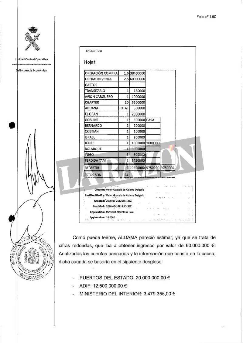 Bernardo Castillo, el nexo del caso Koldo y Aldama con República Dominicana