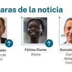 Las caras de la noticia