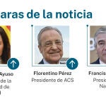 Caras de la noticia