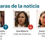 Caras de la noticia