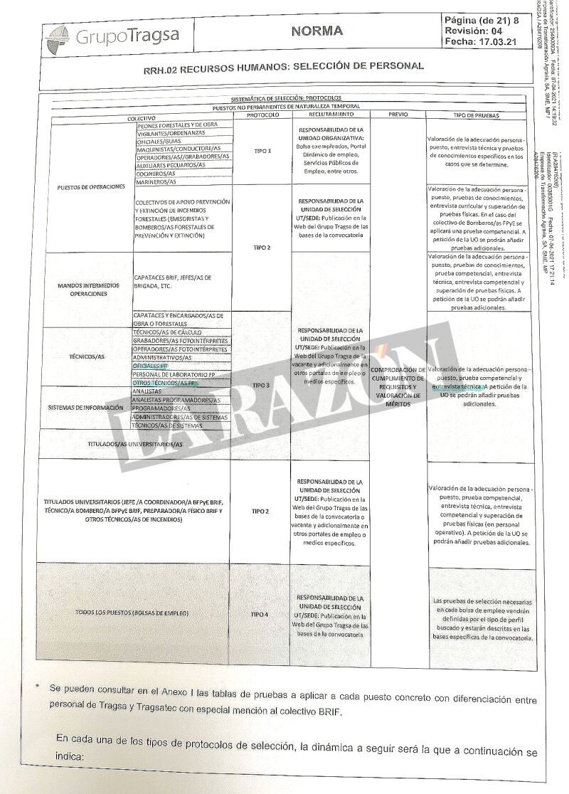Tragsatec oculta al Supremo las entrevistas del puesto de Jesica, pese a que eran obligatorias