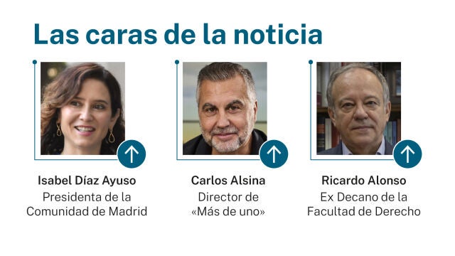 Caras de la noticia