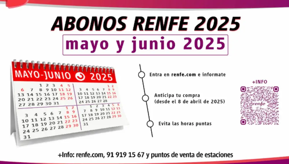 Abonos Renfe 2025