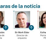 Caras de la noticia