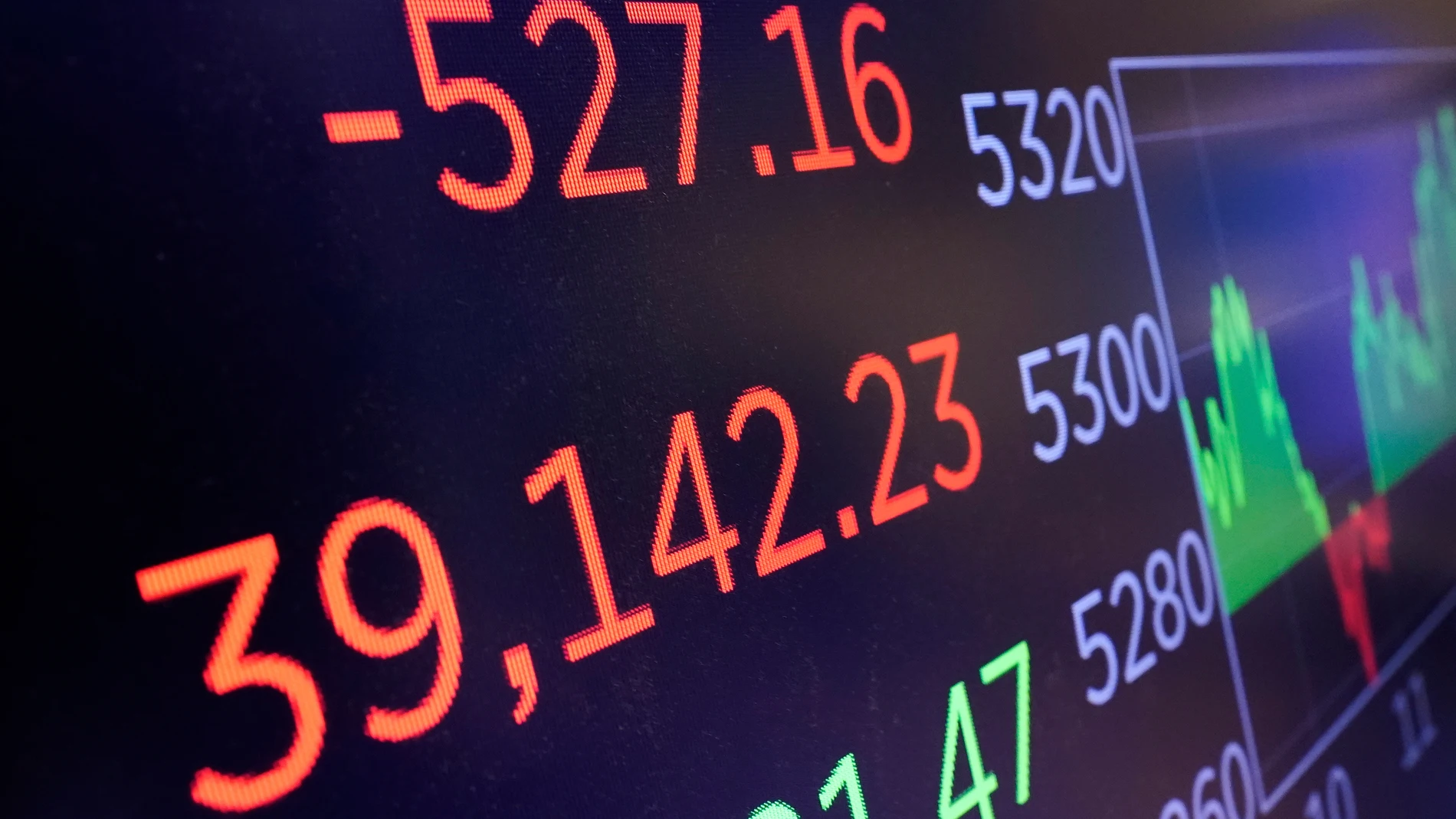 A board above the trading floor of the New York Stock Exchange shows the closing number for the Dow Jones industrial average, Thursday, April 17, 2025. (AP Photo/Richard Drew)