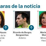 Caras de la noticia