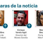 Las caras de la noticia