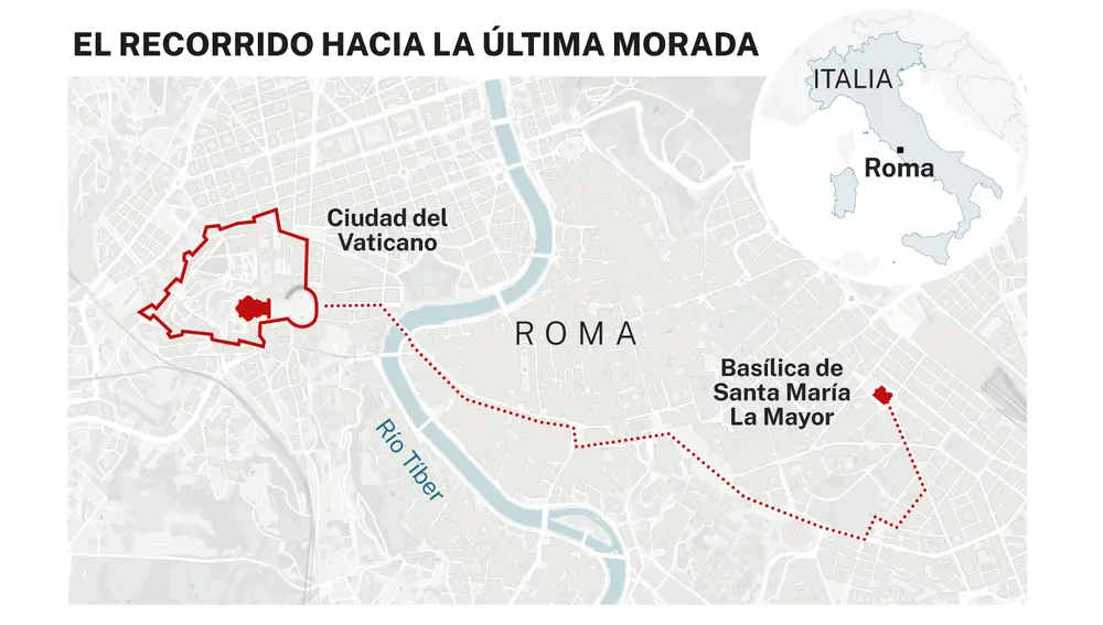 Entierro del papa Francisco