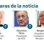 Las caras de la noticia
