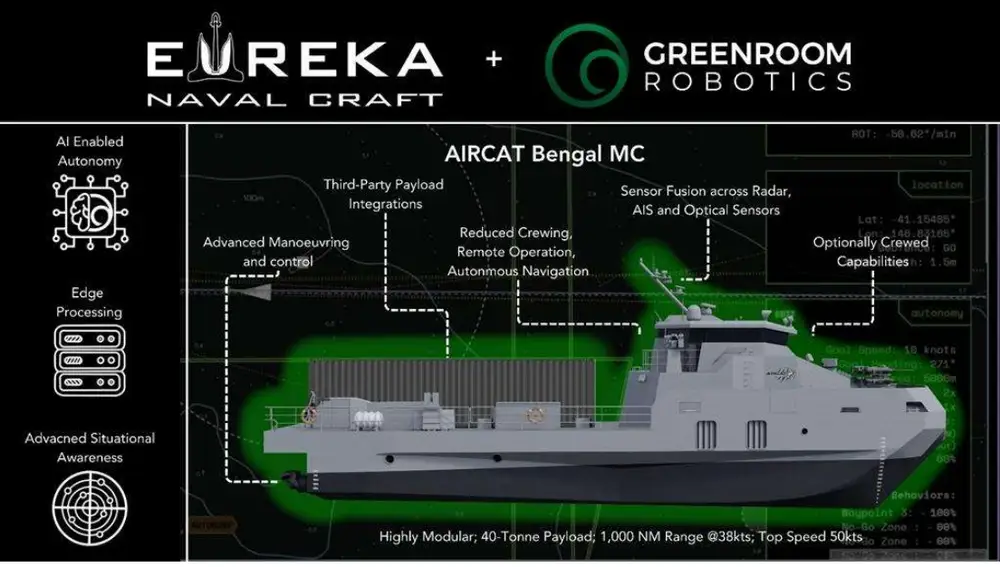Especificaciones del Aircat Bengal MC