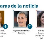 Caras de la noticia