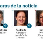 Las caras de la noticia