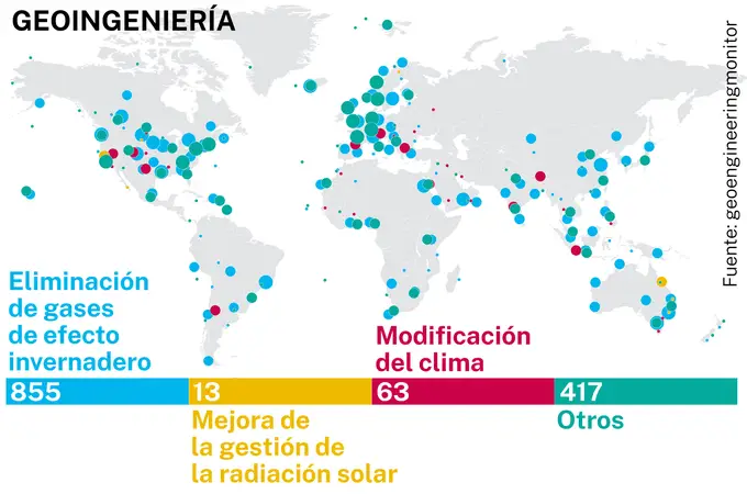 Reino Unido financia un experimento climático para oscurecer el sol Reino Unido financia un experimento climático para oscurecer el sol