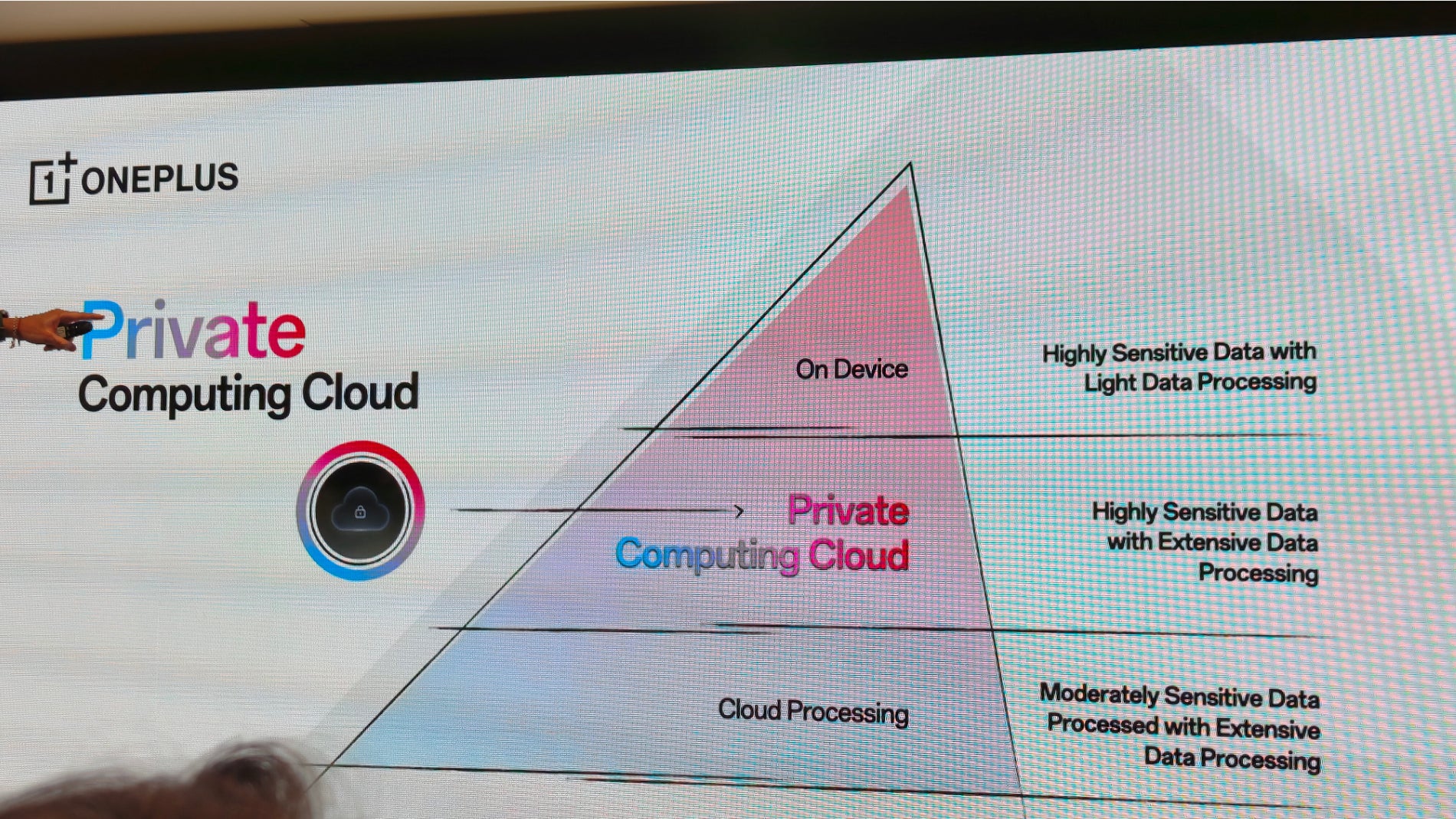 Así funciona el sistema híbrido de seguridad de OnePlus AI