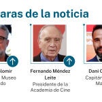Las caras de la noticia
