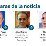 Las caras de la noticia