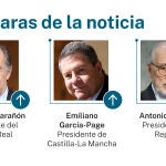 Caras de la noticia