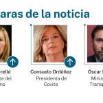 Las caras de la noticia