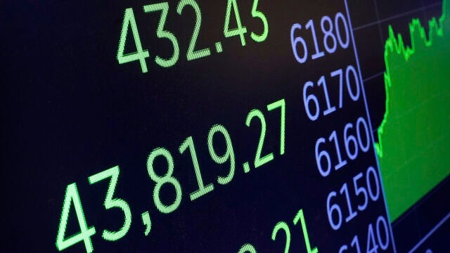 Financial Markets Wall Street