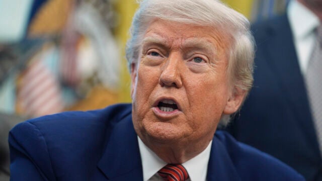 Trump Tariffs Analysis