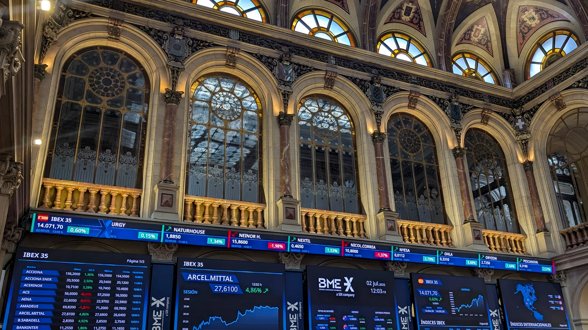 MADRID, 02/07/2025.-El principal selectivo de la Bolsa española, el IBEX 35, ha abierto este miércoles con un alza del 0,39 %, en una jornada en la que el mercado estará pendiente de varios asuntos, como las negociaciones comerciales, el informe de empleo ADP de Estados Unidos y la evolución bursátil de la banca en España. En los primeros compases de la sesión, el IBEX 35 alcanza los 14.046,7 puntos tras avanzar ese 0,39 %. En el acumulado del año se revaloriza el 21,14 %.-EFE/ Vega Alonso