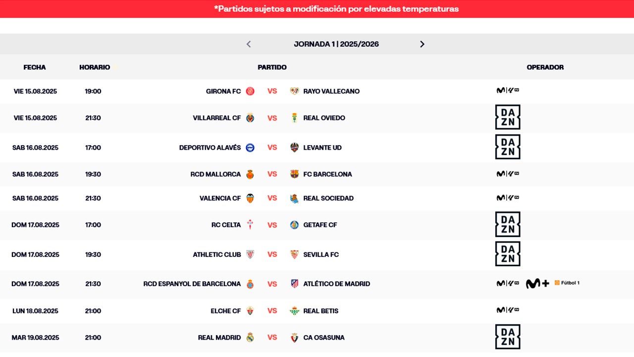 Horarios de la primera jornada