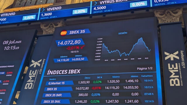 La Bolsa española abre con leves ganancias del 0,21 % pendiente de los aranceles