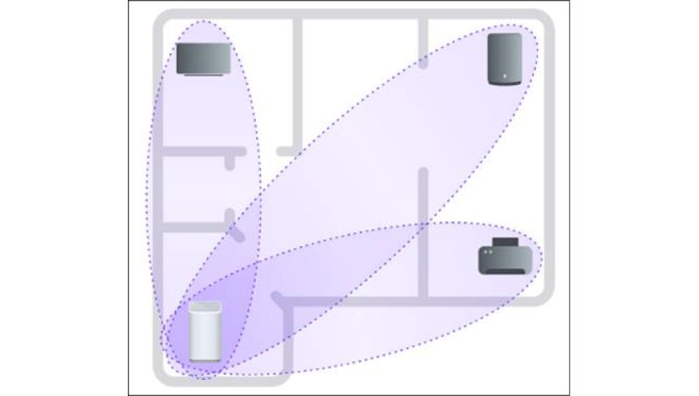 Ya hay routers en el mercado que detectan quién se está moviendo en tu ...