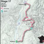 Etapa 17 del Tour de Francia 2025, en directo hoy: Bollène - Valence, en vivo online