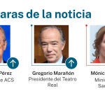 Caras de la noticia