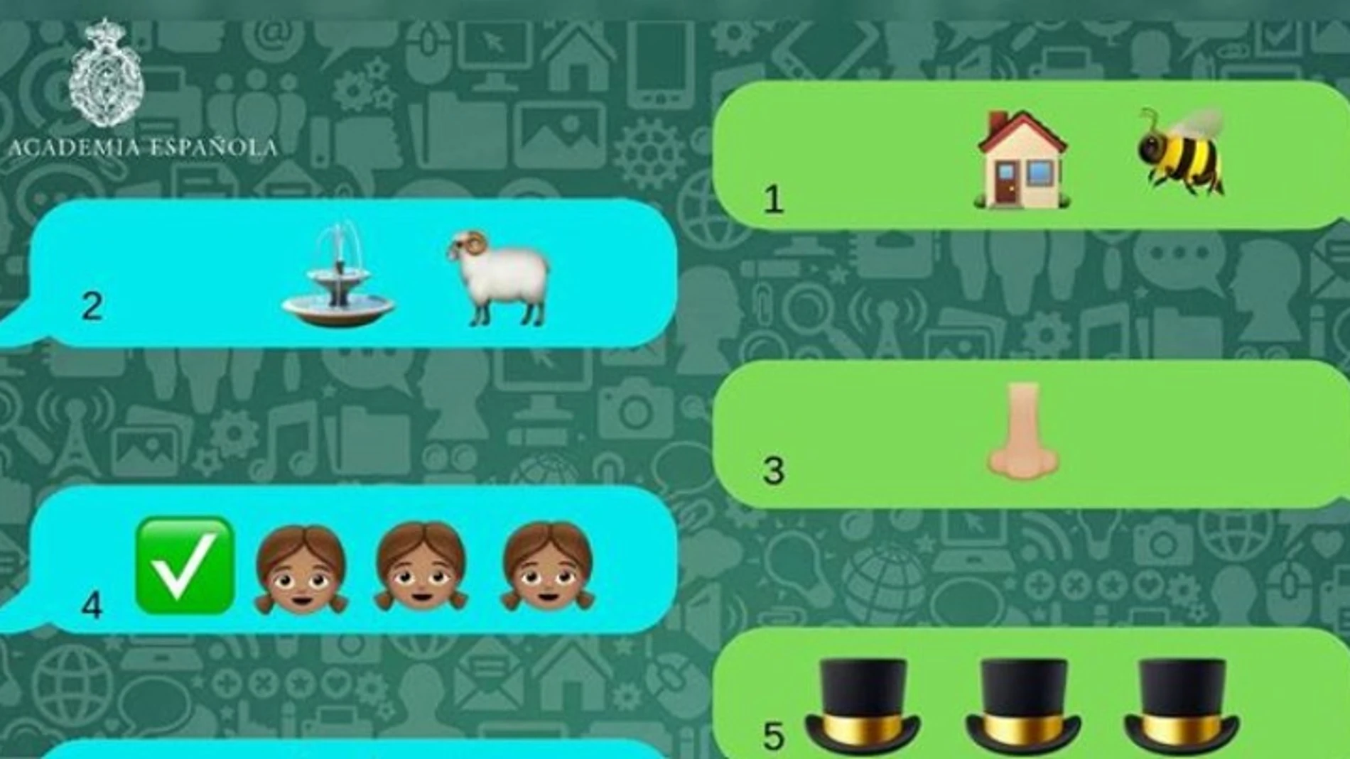 El reto más viral de la RAE: adivina los títulos de estos libros.. solo con emoticonos