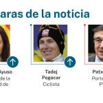 Caras de la noticia