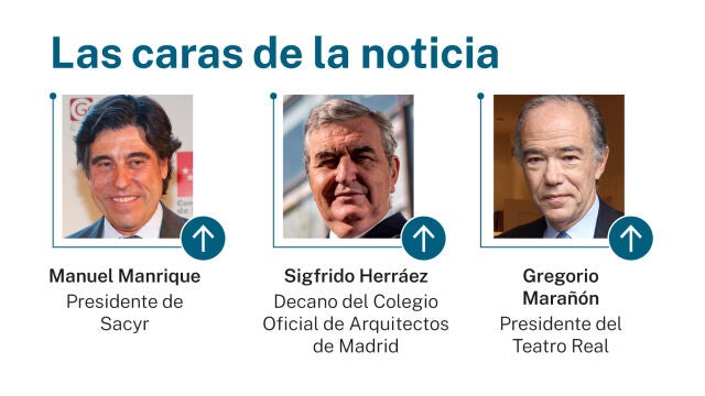 Las caras de la noticia