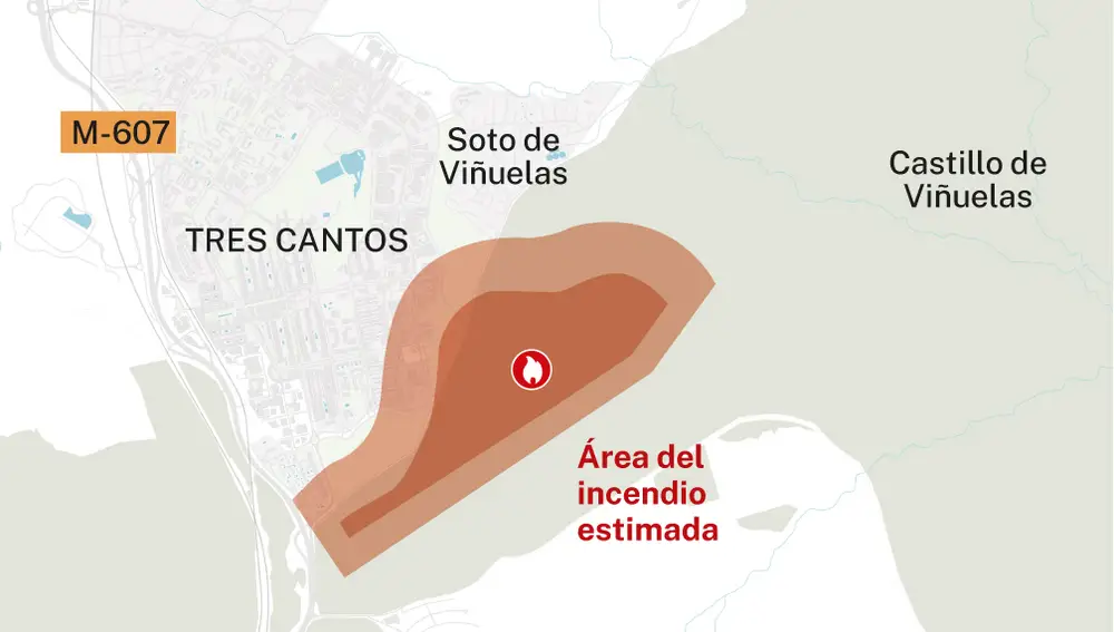 Estimación del incendio