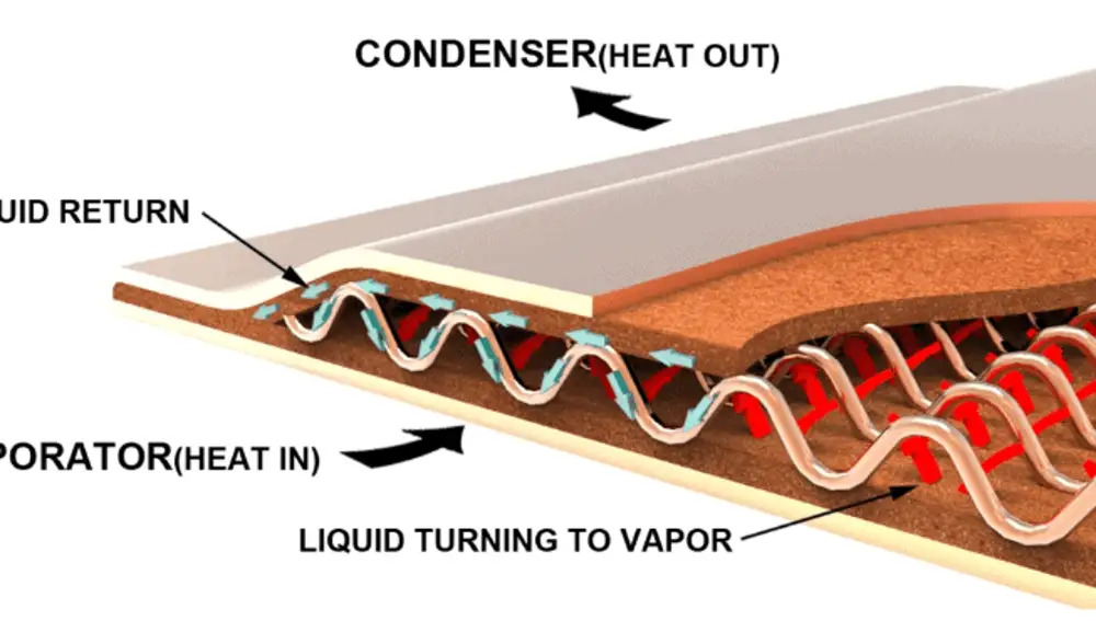 Sistema de refrigeración de una cámara de vapor