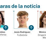 Las caras de la noticia
