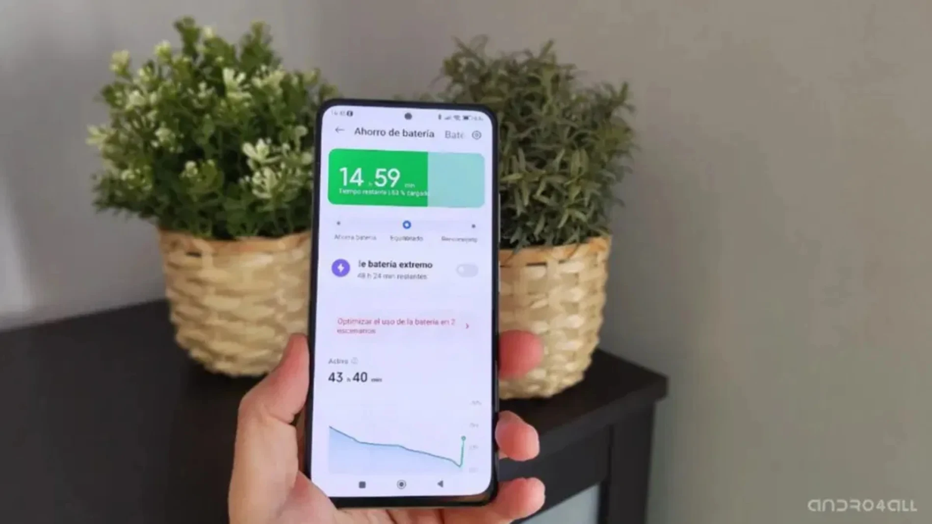 Exprime la batería de tu móvil Xiaomi escogiendo que apps se pueden ejecutar en segundo plano y cuales no
