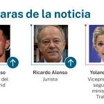 Las caras de la noticia