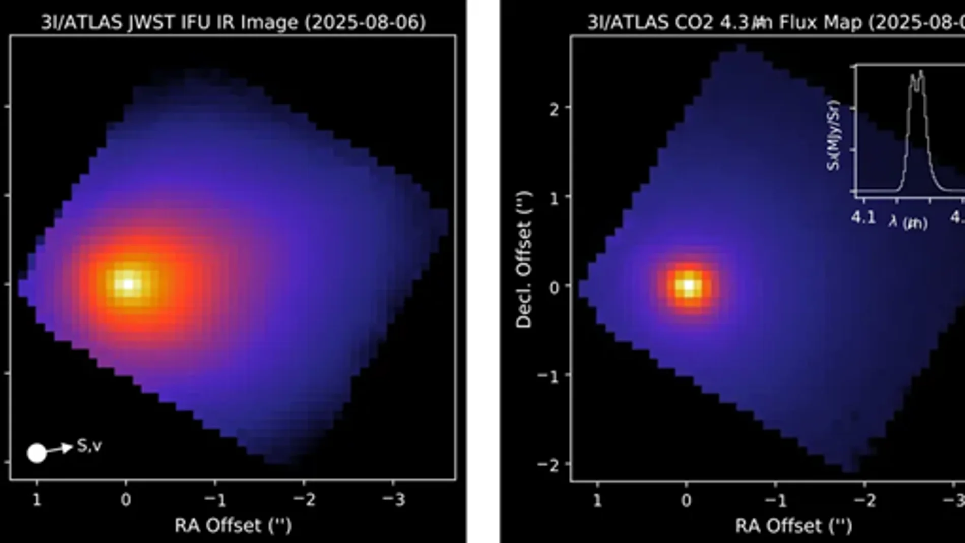 Imagen del cometa 3I/ATLAS tomada por el telescopio espacial James Webb