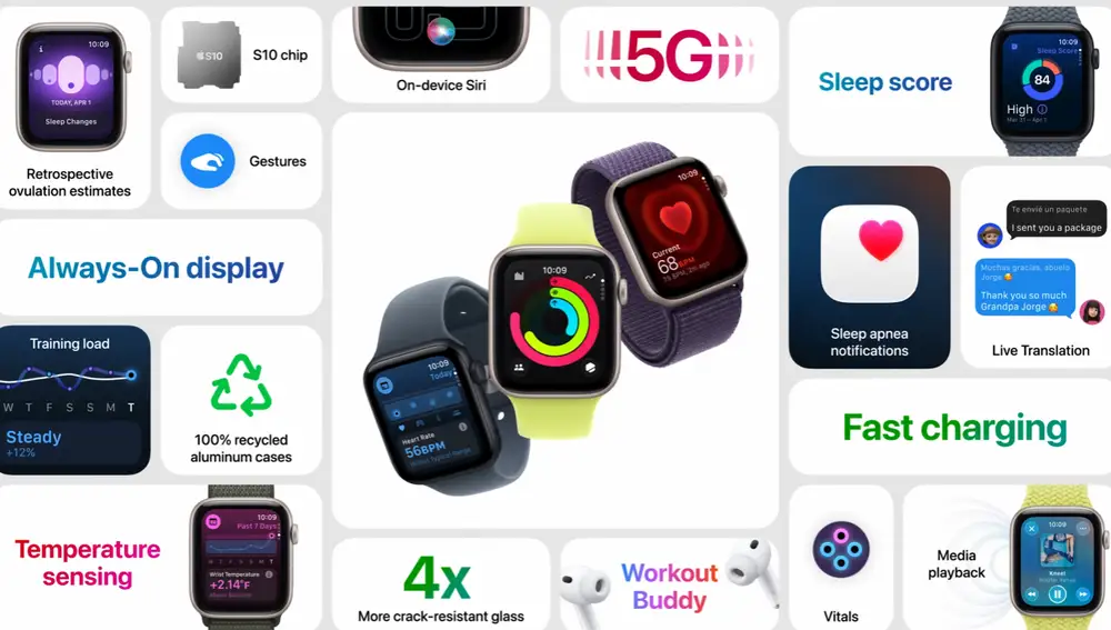 Apple Watch SE 3